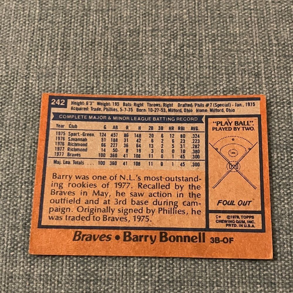 1978 Topps Atlanta Braves Baseball Card Trading Card - Picture 2 of 2
